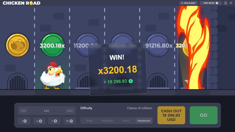Un aperçu de chicken road demo